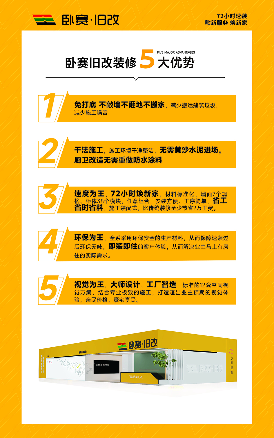 2025五大优势_画板6 副本 3.jpg